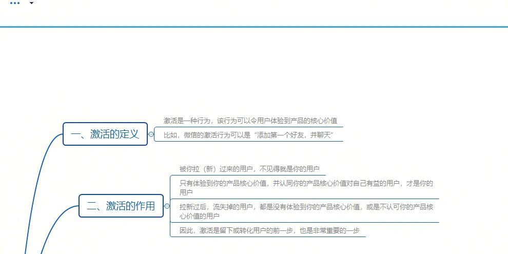 若何有效激活新用户?这7个激活手段一定要记住 智能科技 若何有效激活新用户?这7个激活手段一定要记住 若何有效激活新用户?这7个激活手段一定要记住 智能科技