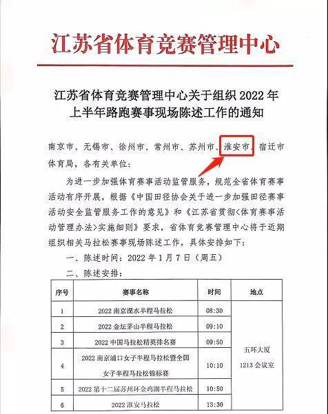 淮安市体育局公园设计及器材通知书记 人工智能 淮安市体育局公园设计及器材通知书记 淮安市体育局公园设计及器材通知书记 人工智能