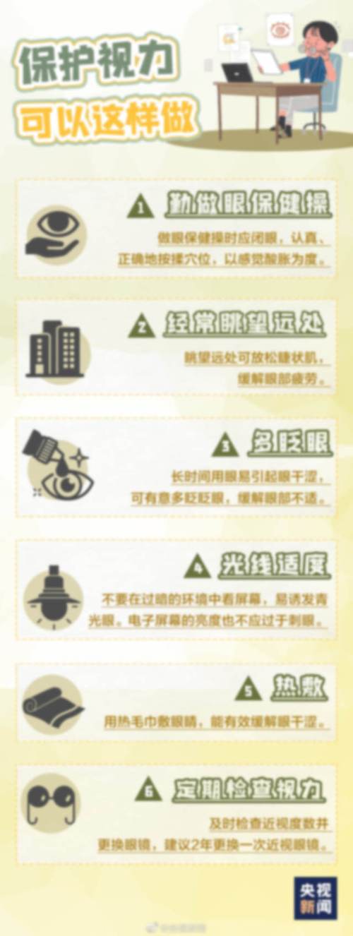 长时间运用电子产品对眼睛的影响专家分析4个护眼小技巧。 人工智能 长时间运用电子产品对眼睛的影响专家分析4个护眼小技巧。 长时间运用电子产品对眼睛的影响专家分析4个护眼小技巧。 人工智能