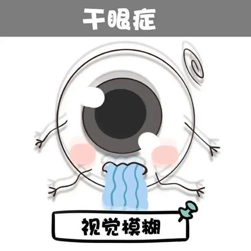 看电子产品时间长了会出现干眼症吗?若何预防和治疗干眼症? 智能科技 看电子产品时间长了会出现干眼症吗?若何预防和治疗干眼症? 看电子产品时间长了会出现干眼症吗?若何预防和治疗干眼症? 智能科技