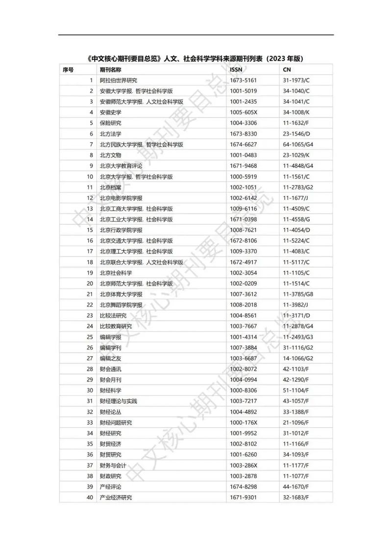 《黉舍预防学生性侵工作材料汇编》(2023版) 人工智能 《黉舍预防学生性侵工作材料汇编》(2023版) 《黉舍预防学生性侵工作材料汇编》(2023版) 人工智能