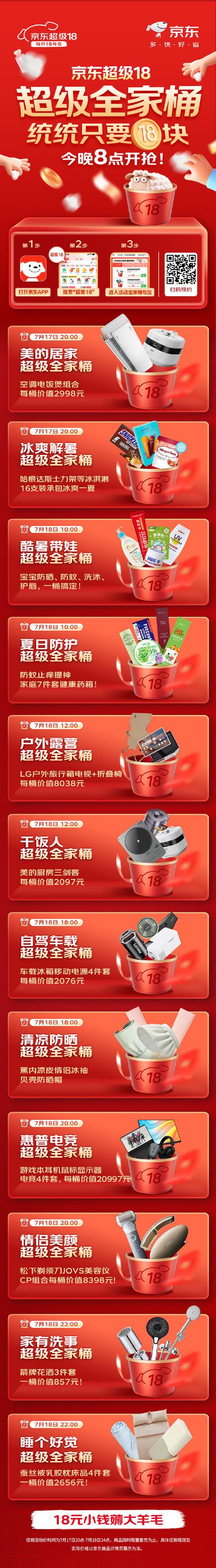 售价万元产品一口价18元!京东重金砸低价:京东超级18将上线 互联通信 售价万元产品一口价18元!京东重金砸低价:京东超级18将上线 售价万元产品一口价18元!京东重金砸低价:京东超级18将上线 互联通信