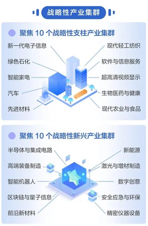 海南航芯瞄准前沿科技 推动我省电子信息制造业“链”上成长 人工智能 海南航芯瞄准前沿科技 推动我省电子信息制造业“链”上成长 海南航芯瞄准前沿科技 推动我省电子信息制造业“链”上成长 人工智能