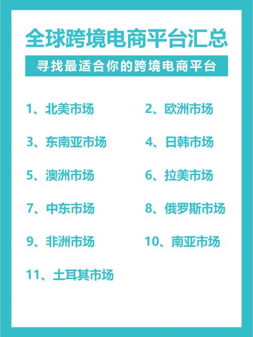 德国十大年夜电商有你知道的平台吗? 人工智能 德国十大年夜电商有你知道的平台吗? 德国十大年夜电商有你知道的平台吗? 人工智能