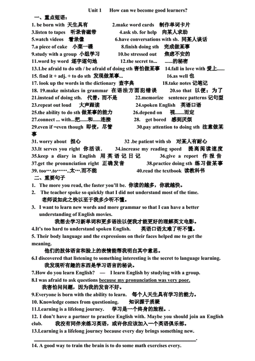 初中九年级英语各单元必备短语句型 人工智能 初中九年级英语各单元必备短语句型 初中九年级英语各单元必备短语句型 人工智能