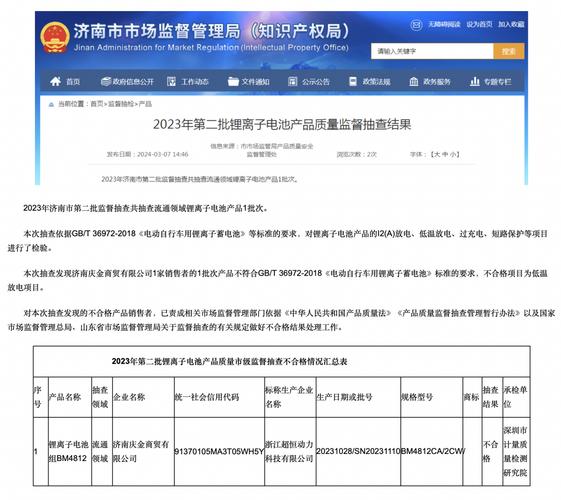 关于2023年广东省珠海市便携式电子产品用锂离子电池产品质量监督抽查结果的通知布告 人工智能 关于2023年广东省珠海市便携式电子产品用锂离子电池产品质量监督抽查结果的通知布告 关于2023年广东省珠海市便携式电子产品用锂离子电池产品质量监督抽查结果的通知布告 人工智能