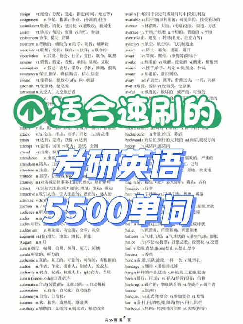 考研英语5500大年夜纲词汇表!(附背词小妙招&背单词APP测评) 人工智能 考研英语5500大年夜纲词汇表!(附背词小妙招&背单词APP测评) 考研英语5500大年夜纲词汇表!(附背词小妙招&背单词APP测评) 人工智能