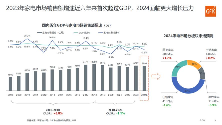 若何选购电子产品 电子产品的选购指南:理性消费... 人工智能 若何选购电子产品 电子产品的选购指南:理性消费... 若何选购电子产品 电子产品的选购指南:理性消费... 人工智能