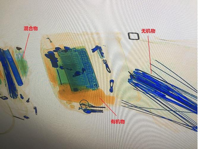 为什么轨道交通安检要查充电宝? 人工智能 为什么轨道交通安检要查充电宝? 为什么轨道交通安检要查充电宝? 人工智能