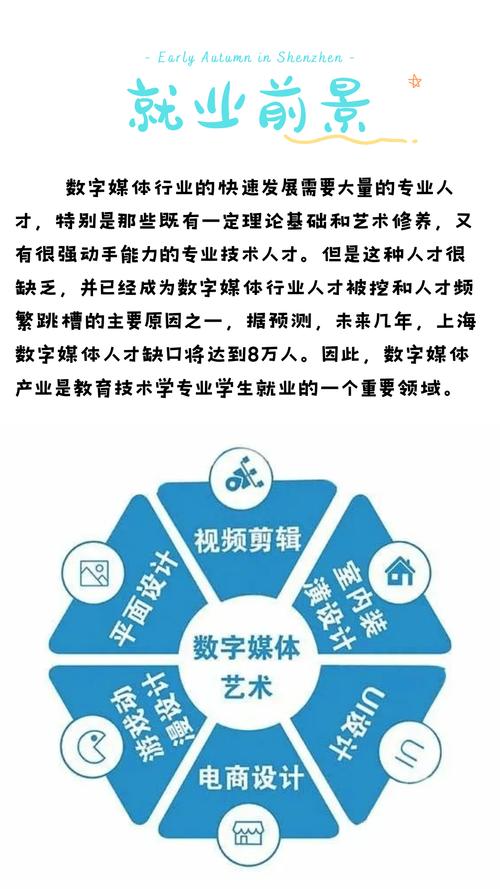 2024《艺术·美术》《艺术·影视(含数字媒体艺术)》新教材培训 智能家居 2024《艺术·美术》《艺术·影视(含数字媒体艺术)》新教材培训 2024《艺术·美术》《艺术·影视(含数字媒体艺术)》新教材培训 智能家居