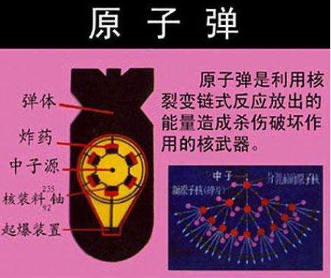 原枪弹的事理及制作方法它为什么威力这么大年夜? 人工智能 原枪弹的事理及制作方法它为什么威力这么大年夜? 原枪弹的事理及制作方法它为什么威力这么大年夜? 人工智能