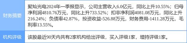 兴瑞科技获山西证券买入评级深耕周详制造汽车电子驱动公司稳健增长 智能家居 兴瑞科技获山西证券买入评级深耕周详制造汽车电子驱动公司稳健增长 兴瑞科技获山西证券买入评级深耕周详制造汽车电子驱动公司稳健增长 智能家居