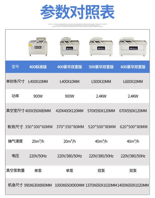 报价南通胶水真空脱泡机报价及应用范围解析 人工智能 报价南通胶水真空脱泡机报价及应用范围解析 报价南通胶水真空脱泡机报价及应用范围解析 人工智能