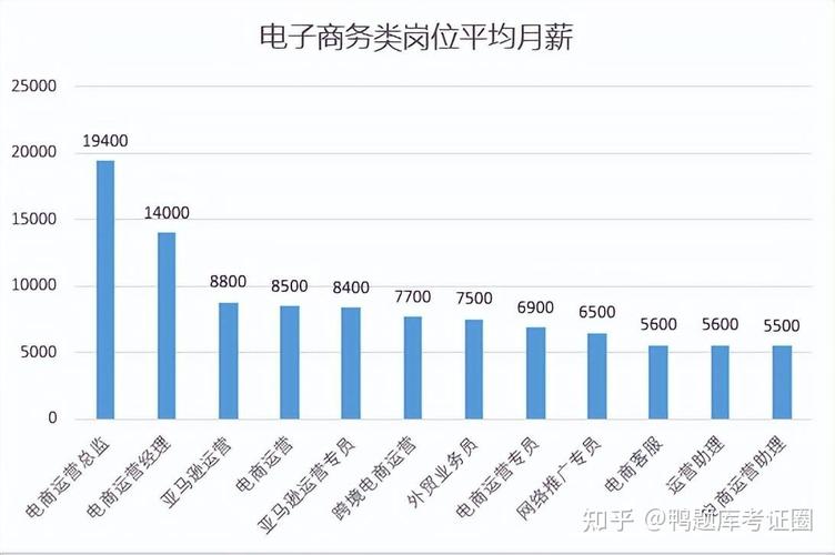河南县域电子商务成长哪家强?这个指数看态势和潜力 智能家居 河南县域电子商务成长哪家强?这个指数看态势和潜力 河南县域电子商务成长哪家强?这个指数看态势和潜力 智能家居