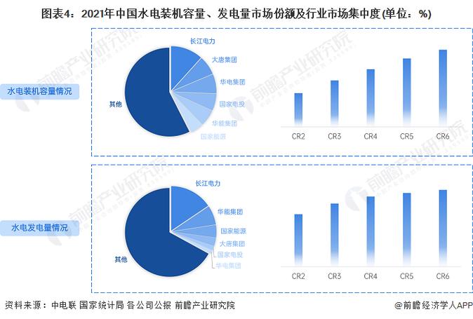 国产电量计附加值较低 2022年后行业亟待高端化成长 智能科技 国产电量计附加值较低 2022年后行业亟待高端化成长 国产电量计附加值较低 2022年后行业亟待高端化成长 智能科技