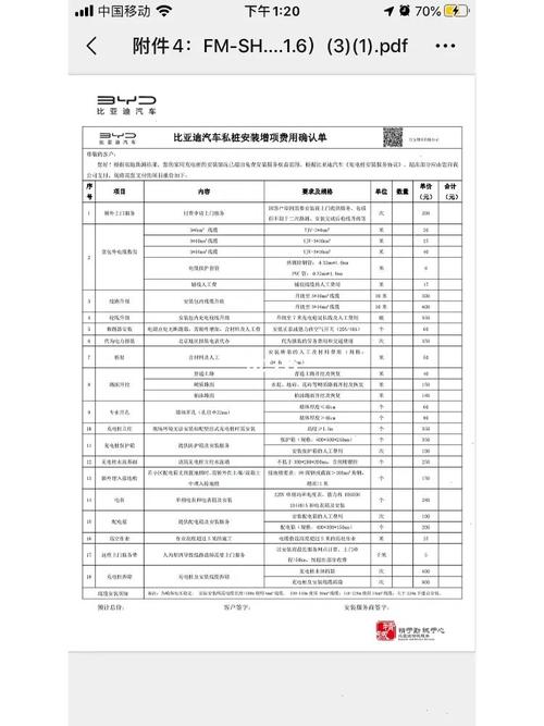 花 3000 元装好家用充电桩安装步骤及费用清单在此 花 3000 元装好家用充电桩安装步骤及费用清单在此 智能家居