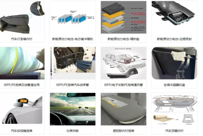 打破外资垄断!少数超薄IXPE+IXPP材料量产厂商已用手机、汽车 智能家居 打破外资垄断!少数超薄IXPE+IXPP材料量产厂商已用手机、汽车 打破外资垄断!少数超薄IXPE+IXPP材料量产厂商已用手机、汽车 智能家居