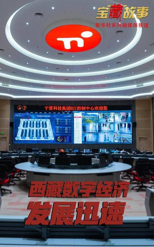 西藏电子商务蓬勃成长 助力经济迈上新台阶 人工智能 西藏电子商务蓬勃成长 助力经济迈上新台阶 西藏电子商务蓬勃成长 助力经济迈上新台阶 人工智能