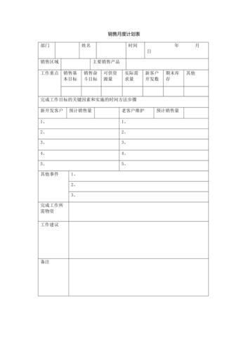 产品月度营销计划筹划、产品年度营销计划书、市场营销计划筹划 人工智能 产品月度营销计划筹划、产品年度营销计划书、市场营销计划筹划 产品月度营销计划筹划、产品年度营销计划书、市场营销计划筹划 人工智能
