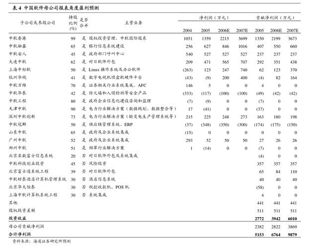 碳元科技股份有限公司关于全资子公司变更经营范围及注册地址并完成工商挂号的通知书记 智能家居 碳元科技股份有限公司关于全资子公司变更经营范围及注册地址并完成工商挂号的通知书记 碳元科技股份有限公司关于全资子公司变更经营范围及注册地址并完成工商挂号的通知书记 智能家居