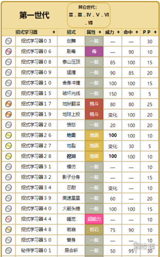 从手动到自动:贴标技能的进化进程 人工智能 从手动到自动:贴标技能的进化进程 从手动到自动:贴标技能的进化进程 人工智能