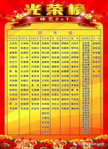 这份全名单来了!光荣 互联通信 这份全名单来了!光荣 这份全名单来了!光荣 互联通信