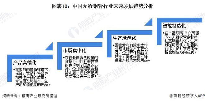小我用IPL除毛设备器械市场调研申报-现状及前景分析 互联通信 小我用IPL除毛设备器械市场调研申报-现状及前景分析 小我用IPL除毛设备器械市场调研申报-现状及前景分析 互联通信