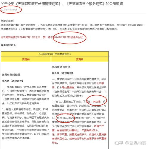 一纸淘宝新规“水货机”走到尽头? 人工智能 一纸淘宝新规“水货机”走到尽头? 一纸淘宝新规“水货机”走到尽头? 人工智能