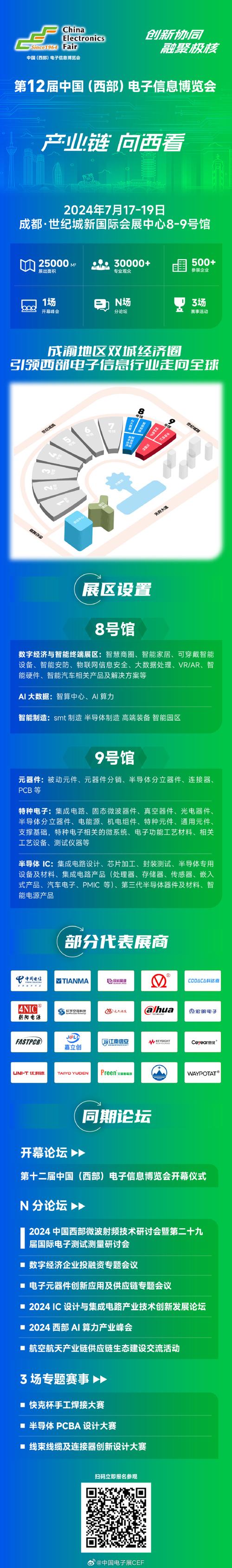 第十二届中国电子信息博览会开幕 逾5000项科技首发产品集中亮相 第十二届中国电子信息博览会开幕 逾5000项科技首发产品集中亮相 智能家居