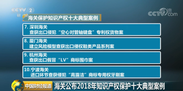 中国海关常识产权保护范例案例 互联通信 中国海关常识产权保护范例案例 中国海关常识产权保护范例案例 互联通信