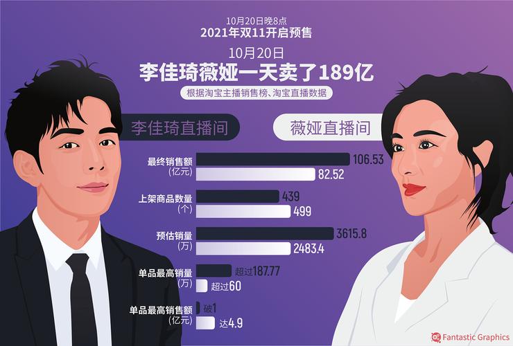 优秀!薇娅、李佳琦直播间热卖品来自这家宜兴公司 智能家居 优秀!薇娅、李佳琦直播间热卖品来自这家宜兴公司 优秀!薇娅、李佳琦直播间热卖品来自这家宜兴公司 智能家居
