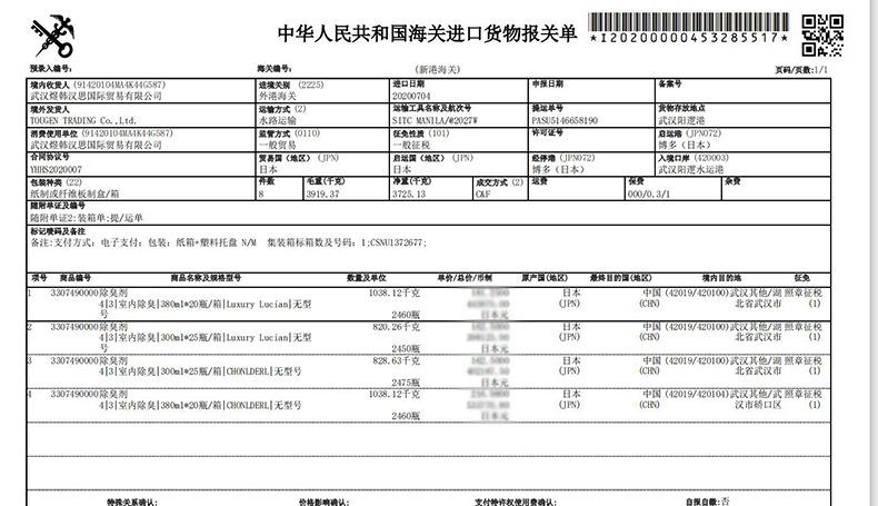 报关单的毛重和净重是指什么?若何填写? 智能科技 报关单的毛重和净重是指什么?若何填写? 报关单的毛重和净重是指什么?若何填写? 智能科技