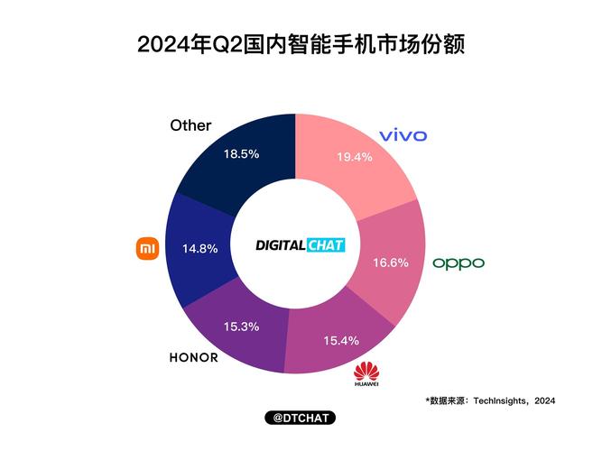 前五大年夜手机ODM厂商深度解析:看看华为、小米、魅族背后都有谁 人工智能 前五大年夜手机ODM厂商深度解析:看看华为、小米、魅族背后都有谁 前五大年夜手机ODM厂商深度解析:看看华为、小米、魅族背后都有谁 人工智能