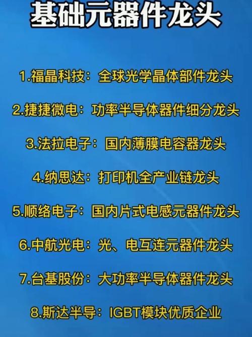 中国电子半导系统编制造有若干会被东南亚取代? 人工智能 中国电子半导系统编制造有若干会被东南亚取代? 中国电子半导系统编制造有若干会被东南亚取代? 人工智能
