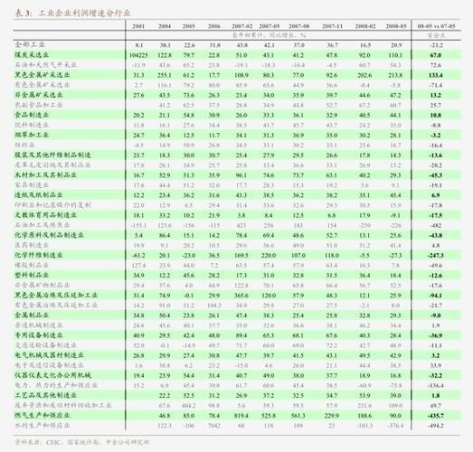 浙江今日物价详情!明天7月18日物价走势猜测!快看看别买亏了! 智能科技 浙江今日物价详情!明天7月18日物价走势猜测!快看看别买亏了! 浙江今日物价详情!明天7月18日物价走势猜测!快看看别买亏了! 智能科技
