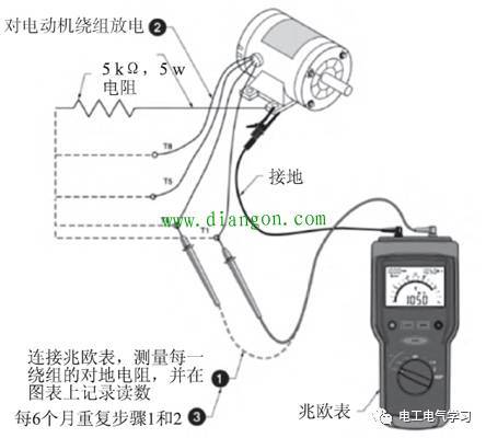 电气设备绝缘做对了吗?盘点各类设备的测试方法!干货 互联通信 电气设备绝缘做对了吗?盘点各类设备的测试方法!干货 电气设备绝缘做对了吗?盘点各类设备的测试方法!干货 互联通信