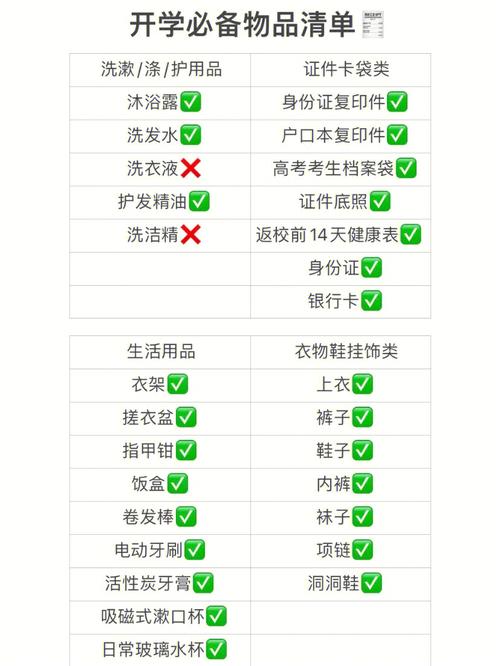 收藏!2023新生必备数码物品清单来了!比较看看你还差哪些? 智能科技 收藏!2023新生必备数码物品清单来了!比较看看你还差哪些? 收藏!2023新生必备数码物品清单来了!比较看看你还差哪些? 智能科技