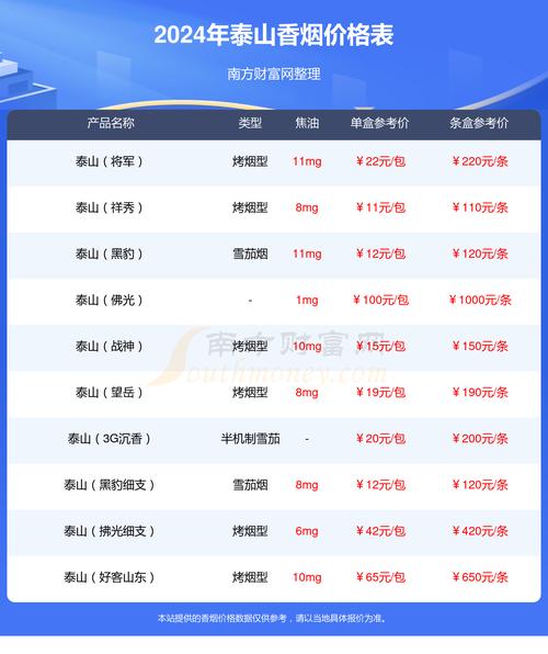 防伪标签的价格大年夜概若干钱一个?理解防伪标签的价格区间 互联通信 防伪标签的价格大年夜概若干钱一个?理解防伪标签的价格区间 防伪标签的价格大年夜概若干钱一个?理解防伪标签的价格区间 互联通信