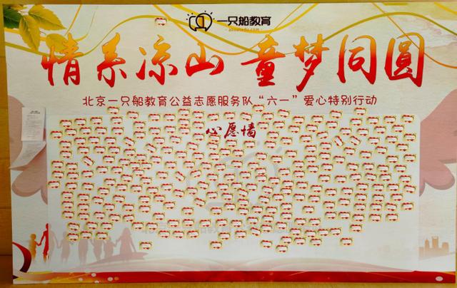 爱在枫乡丨团县委开展“点亮心愿·圆梦六一”关爱行动 智能家居 爱在枫乡丨团县委开展“点亮心愿·圆梦六一”关爱行动 爱在枫乡丨团县委开展“点亮心愿·圆梦六一”关爱行动 智能家居