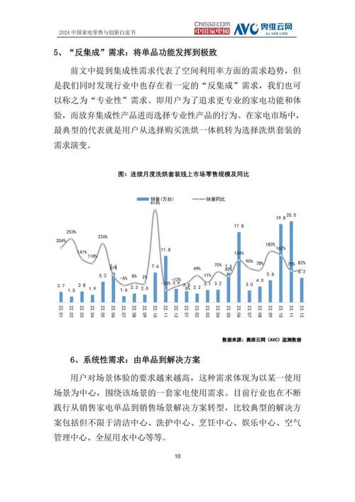 消费电子产品市场调研2024年行业数据前景分析申报 人工智能 消费电子产品市场调研2024年行业数据前景分析申报 消费电子产品市场调研2024年行业数据前景分析申报 人工智能