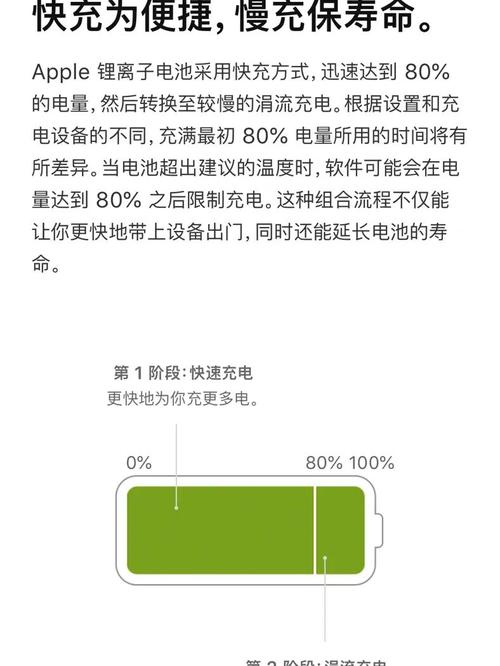 充电电压不足高怎么办?这里告诉你怎么做! 智能科技 充电电压不足高怎么办?这里告诉你怎么做! 充电电压不足高怎么办?这里告诉你怎么做! 智能科技