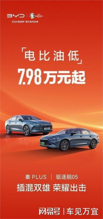 多款新能源汽车降至10万元以内!现在是出手的好时刻吗? 智能家居 多款新能源汽车降至10万元以内!现在是出手的好时刻吗? 多款新能源汽车降至10万元以内!现在是出手的好时刻吗? 智能家居