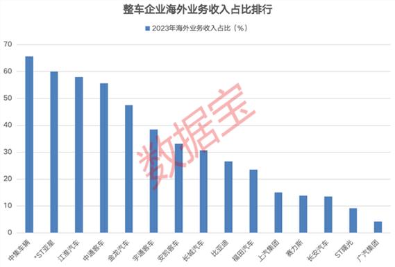 电子龙头大年夜手笔分红金额超百亿元19股即将分红!车企出海数据亮眼业绩预增的汽车股名单出炉 人工智能 电子龙头大年夜手笔分红金额超百亿元19股即将分红!车企出海数据亮眼业绩预增的汽车股名单出炉 电子龙头大年夜手笔分红金额超百亿元19股即将分红!车企出海数据亮眼业绩预增的汽车股名单出炉 人工智能