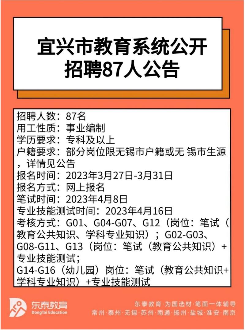江阴4月16日招聘会预告 互联通信 江阴4月16日招聘会预告 江阴4月16日招聘会预告 互联通信
