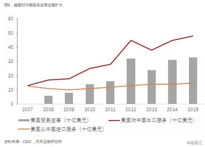 旧文重发 | 中美贸易战:谁更受伤? 互联通信 旧文重发 | 中美贸易战:谁更受伤? 旧文重发 | 中美贸易战:谁更受伤? 互联通信