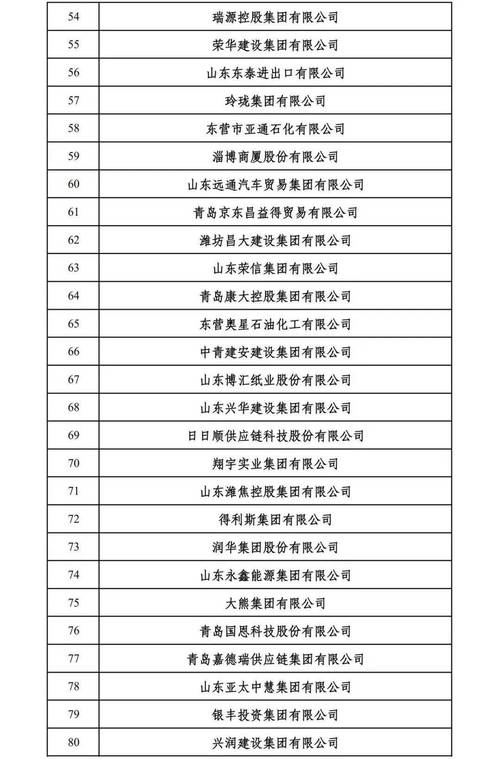 2019年电子信息百强企业名单宣告无锡两家企业入榜 人工智能 2019年电子信息百强企业名单宣告无锡两家企业入榜 2019年电子信息百强企业名单宣告无锡两家企业入榜 人工智能