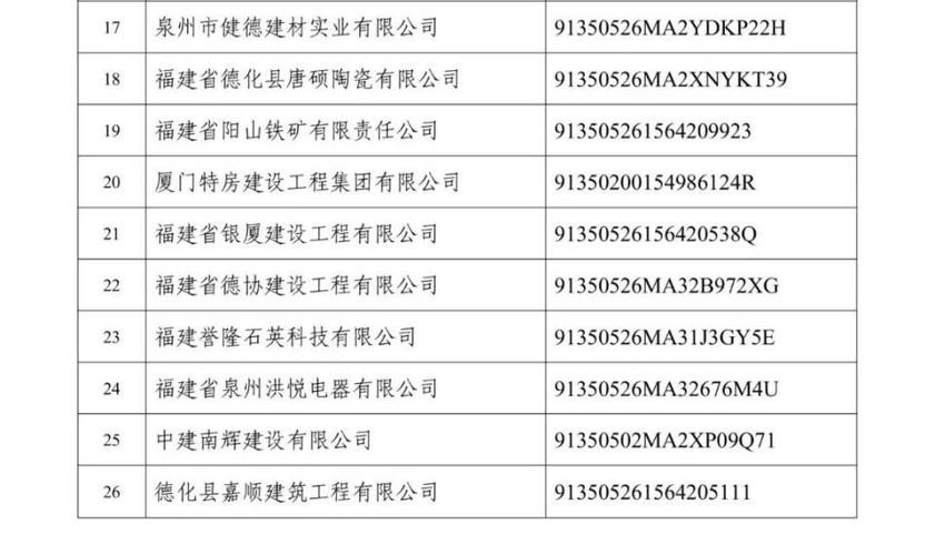 2021湖南省工业信息化重点新产品推荐名单公布 九九智能环保上榜 互联通信 2021湖南省工业信息化重点新产品推荐名单公布 九九智能环保上榜 2021湖南省工业信息化重点新产品推荐名单公布 九九智能环保上榜 互联通信