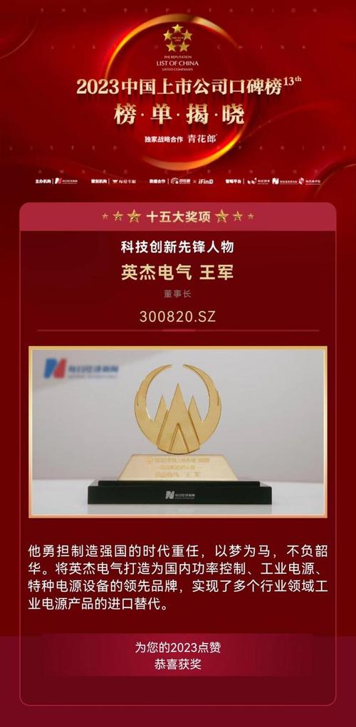 风华高科荣获2023第十三届中国上市公司口碑榜高端制造最具成长上市公司 人工智能 风华高科荣获2023第十三届中国上市公司口碑榜高端制造最具成长上市公司 风华高科荣获2023第十三届中国上市公司口碑榜高端制造最具成长上市公司 人工智能