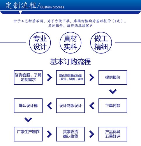 「淦合包装」产品包装彩盒定制流程 智能家居 「淦合包装」产品包装彩盒定制流程 「淦合包装」产品包装彩盒定制流程 智能家居