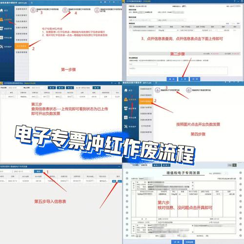 电子发票开错了应该若何作废呢?电子发票冲红司帐应该怎么操作? 智能科技 电子发票开错了应该若何作废呢?电子发票冲红司帐应该怎么操作? 电子发票开错了应该若何作废呢?电子发票冲红司帐应该怎么操作? 智能科技